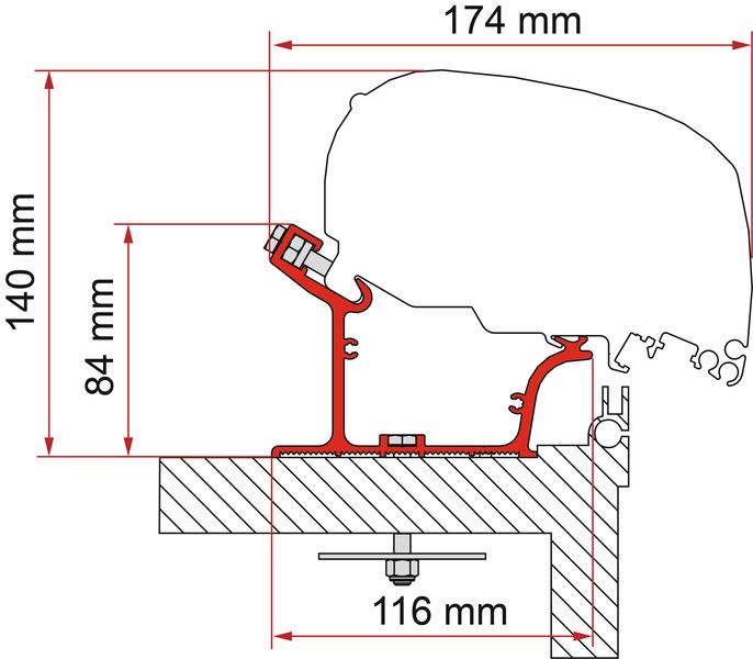 Montagebeslag for Adria Caravan fra 2015, 450 cm