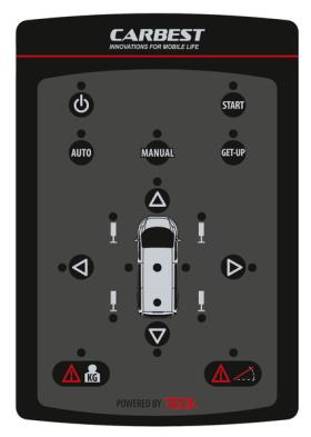 Carbest AutoLift støtteben, sæt a 4 stk. Vælg adaptersæt!