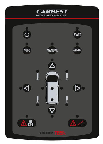 Carbest AutoLift støtteben, sæt a 4 stk. Vælg adaptersæt!