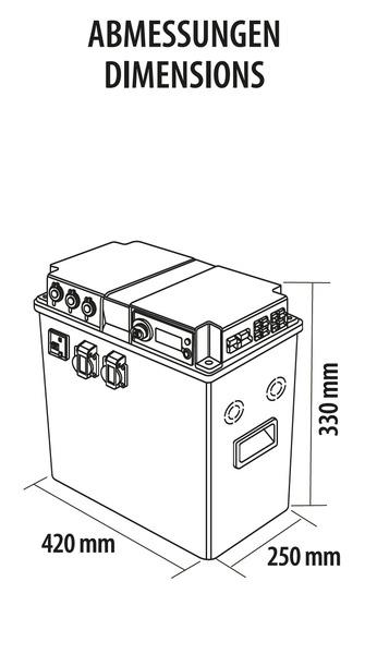 Carbest LithPowerUnit 120A powerbank