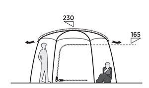 Sandland Yurt