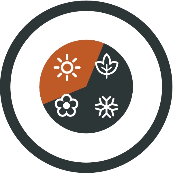 Starling Mummy Black 8°C