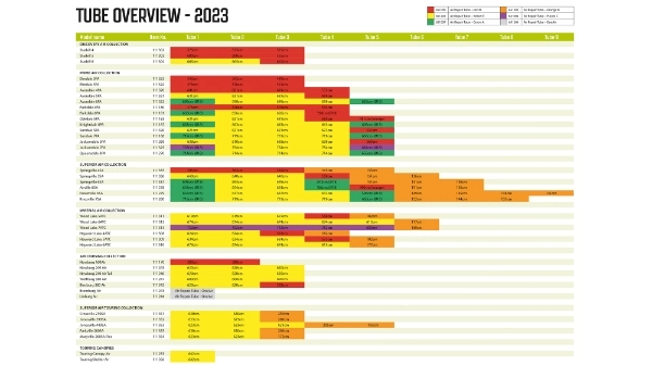 Air Repair Tube - Rød D