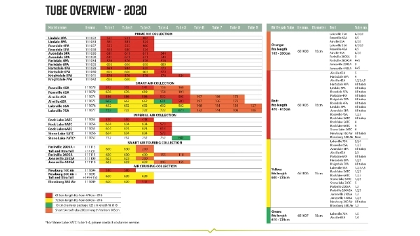 Air Repair Tube - OneAir Dome