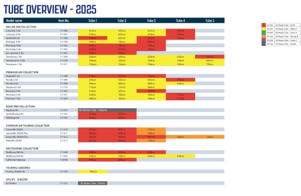 Air Repair Tube - OneAir Dome