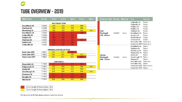 Air Repair Tube - OneAir Dome
