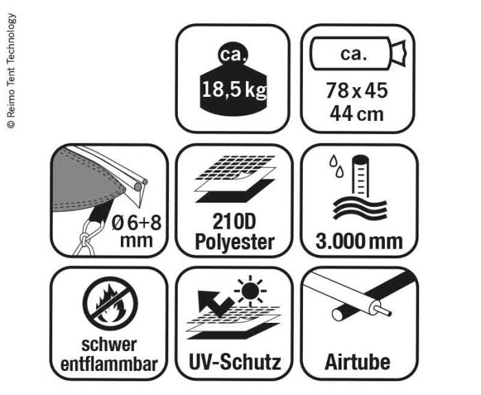 Reimo fortelt MarinaHigh 390 autocamper